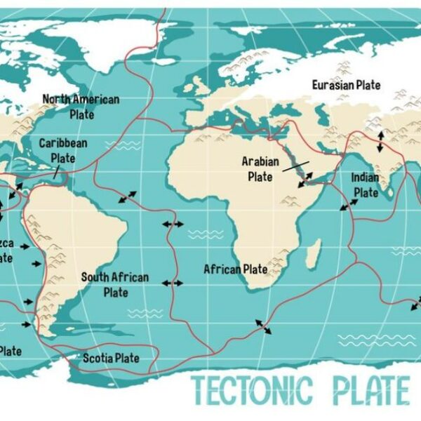 সপ্তম শ্রেণীর ভূগোল অ্যাসাইনমেন্ট | ভূগোল ও পরিবেশ ২য় অধ্যায় সৃজনশীল প্রশ্ন ও উত্তর