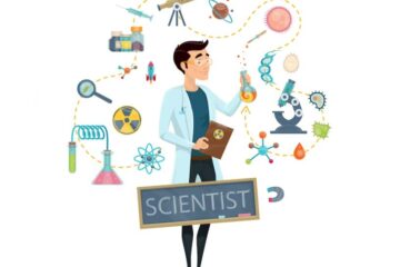 Model Activity Task Class 9 Part 8 Life Science