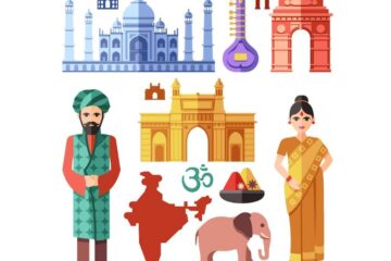 বর্তমান ভারত গ্রন্থের প্রশ্নোত্তর