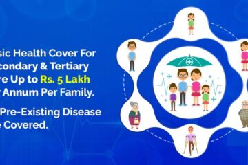 স্বাস্থ্য সাথী, স্বাস্থ্য সাথী কার্ড | Swasthya Sathi Card