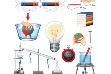 সপ্তম শ্রেণীর পরিবেশ ও বিজ্ঞান প্রশ্ন উত্তর