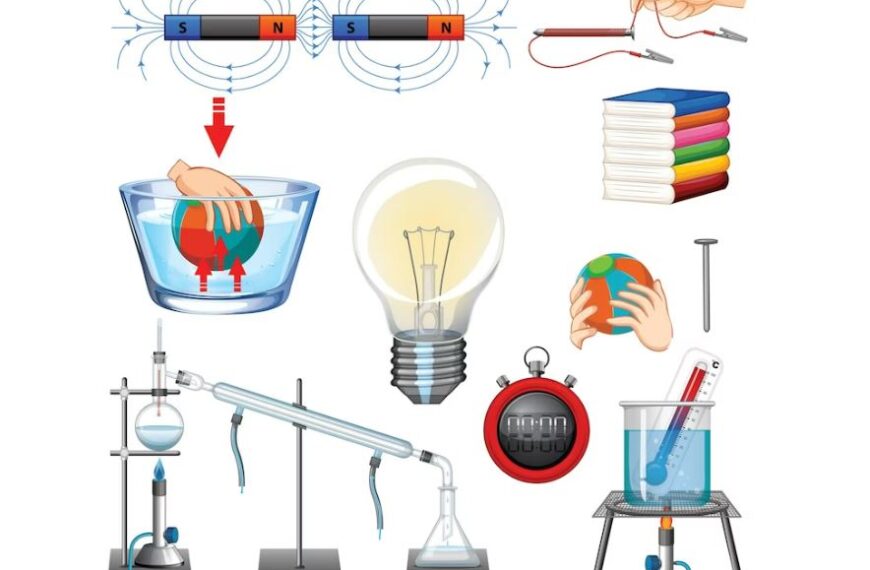 সপ্তম শ্রেণীর পরিবেশ ও বিজ্ঞান প্রশ্ন উত্তর