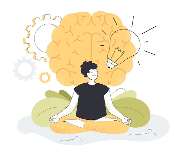 মনোবিজ্ঞান কাকে বলে, মনোবিজ্ঞানের জনক কে