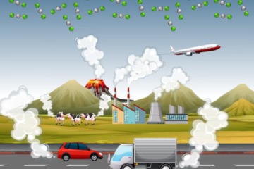 বায়ু দূষণ কাকে বলে