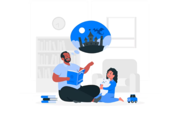 প্রবন্ধ কাকে বলে, প্রবন্ধ লেখার নিয়ম