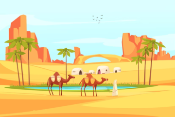 মরুভূমি কাকে বলে, সাহারা মরুভূমি কোথায় অবস্থিত, গোবি মরুভূমি কোথায় অবস্থিত