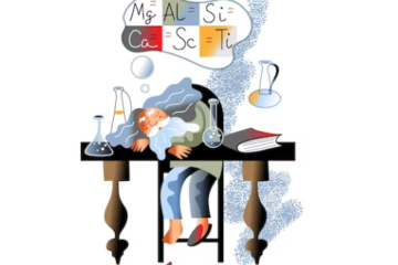 ঘনবস্তু কাকে বলে, ঘনবস্তুর মাত্রা কয়টি