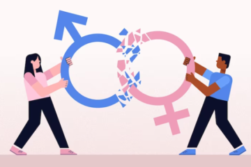 লিঙ্গ কাকে বলে, লিঙ্গ কত প্রকার, লিঙ্গ পরিবর্তন