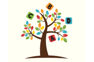 প্রত্যয় কাকে বলে, প্রত্যয় কয় প্রকার ও কি কি