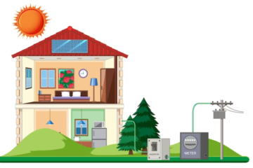 নিষ্ক্রিয় গ্যাস কাকে বলে, আদর্শ গ্যাস কাকে বলে, গ্রীন হাউজ গ্যাস কি