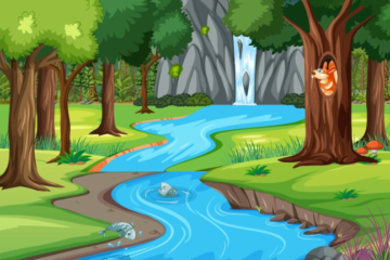 নদী কাকে বলে, পূর্ববর্তী নদী কাকে বলে, পৃথিবীর বৃহত্তম নদী কোনটি, নদ কাকে বলে, নদ ও নদীর পার্থক্য