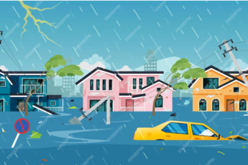 বিপর্যয় কাকে বলে, পরিবেশ বিপর্যয় কাকে বলে, প্রাকৃতিক বিপর্যয় কাকে বলে