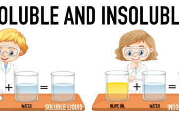 দ্রাব্যতা কি, দ্রাব্যতা কাকে বলে, দ্রাব্যতা গুণফল কাকে বলে, দ্রাব্যতা নির্ণয়ের সূত্র