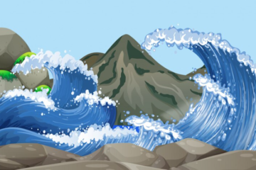 জলোচ্ছ্বাস কাকে বলে, ঘূর্ণিঝড় কাকে বলে, জোয়ার ভাটা কাকে বলে, জোয়ার ভাটা কেন হয়