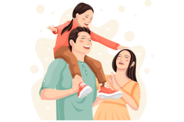 পরিবার কি, পরিবার কাকে বলে, পরিবার কী ধরনের শিক্ষামূলক প্রতিষ্ঠান, বৈদিক সমাজে পরিবারের প্রধান কে ছিলেন