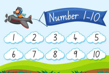 সংখ্যা কাকে বলে, সংখ্যা কত প্রকার ও কি কি, সংখ্যা প্রতীক কয়টি, সংখ্যা পদ্ধতির বেজ কি, পজিশনাল সংখ্যা পদ্ধতি কি